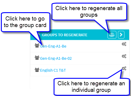 Groups to Regenerate