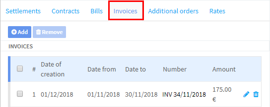 invoice details