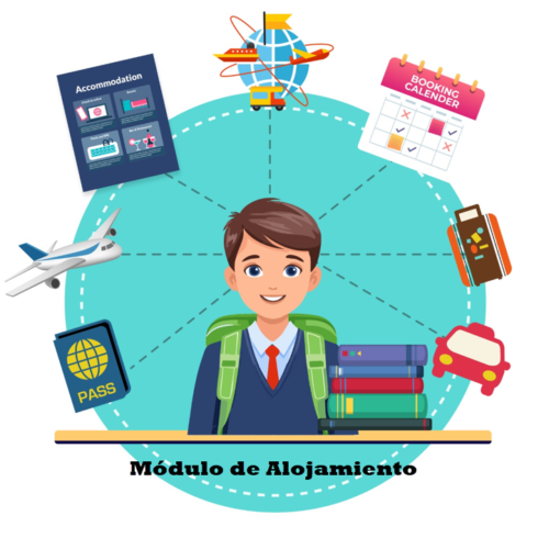 MODULO DE ALOJAMIENTO