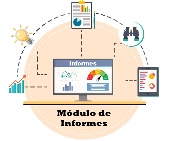 MODULO INFORMES