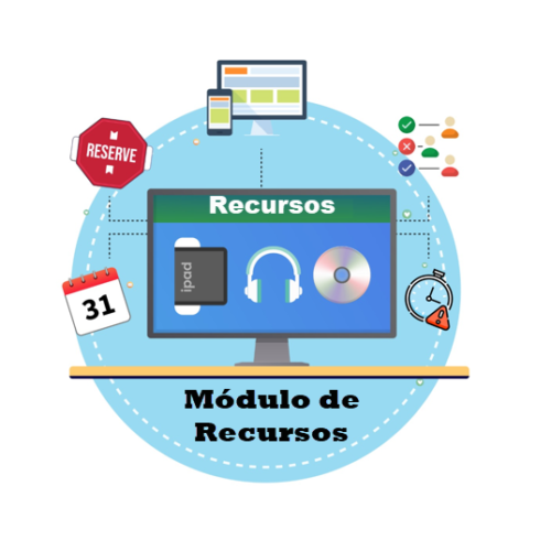 Modulo de Recursos